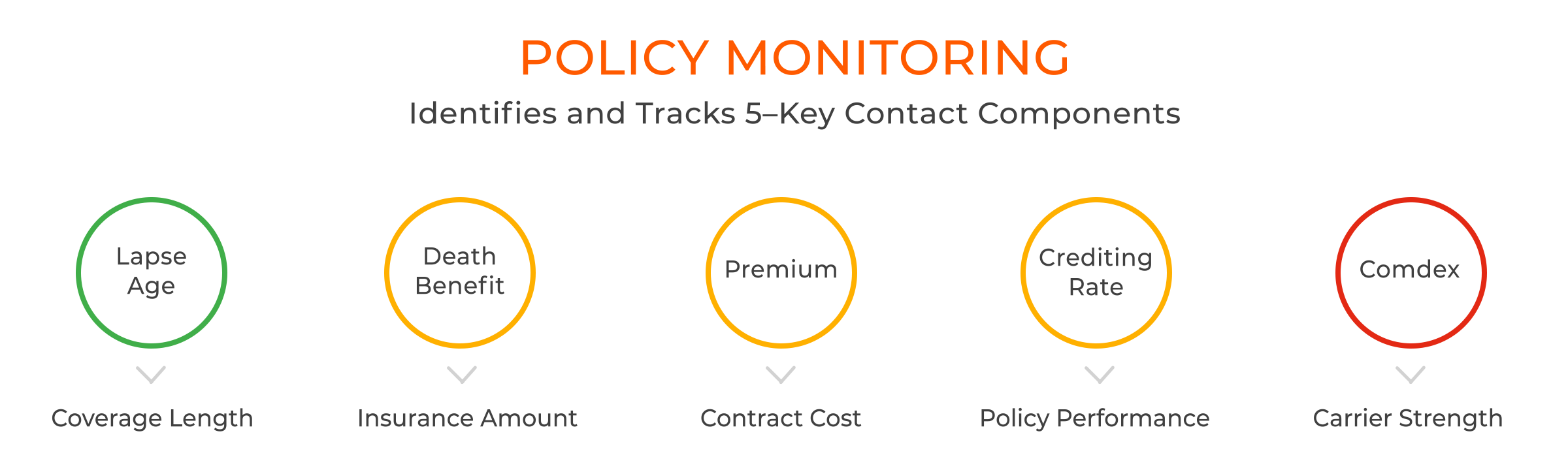 PX_Policy_Monitoring_v3